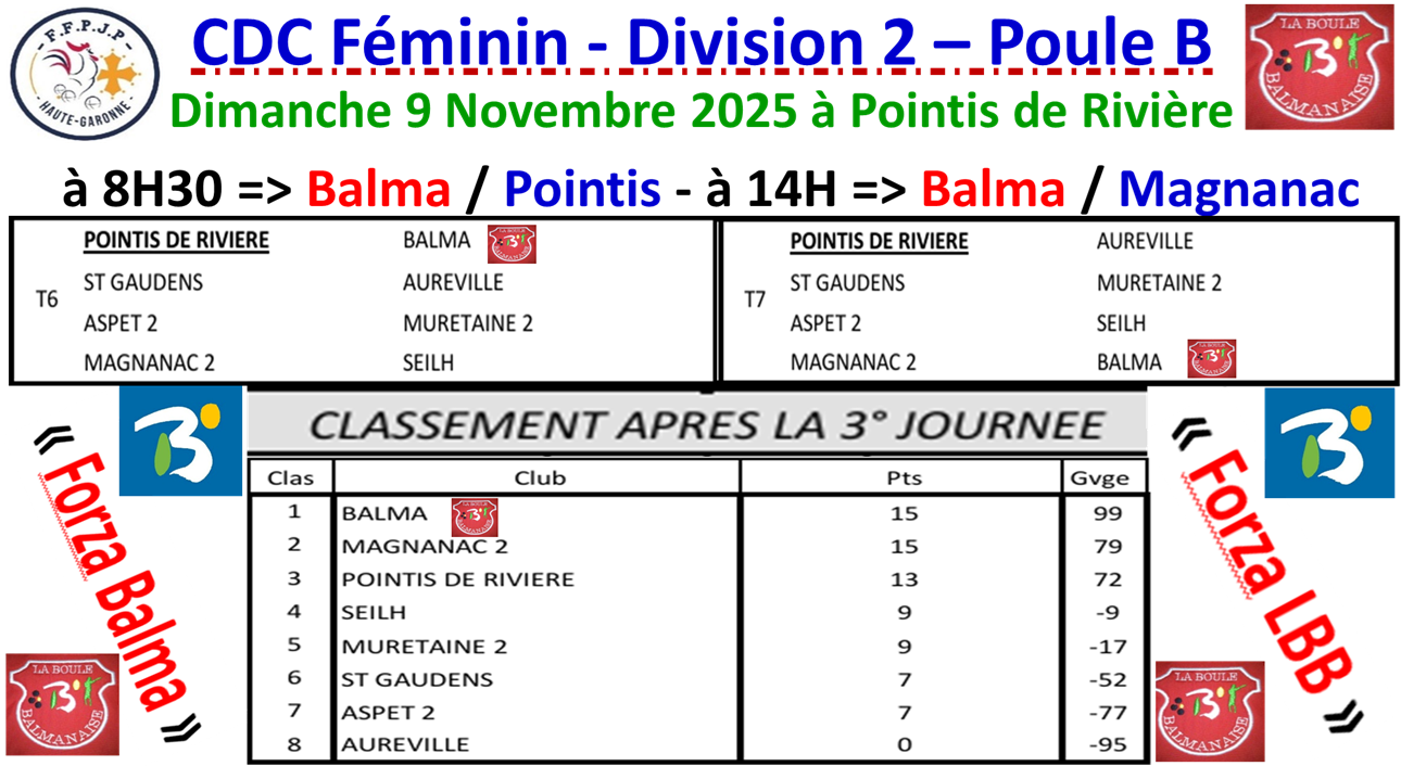 CDC féminin J4 à Pointis de Rivière CDC féminin J4 à Pointis de Rivière