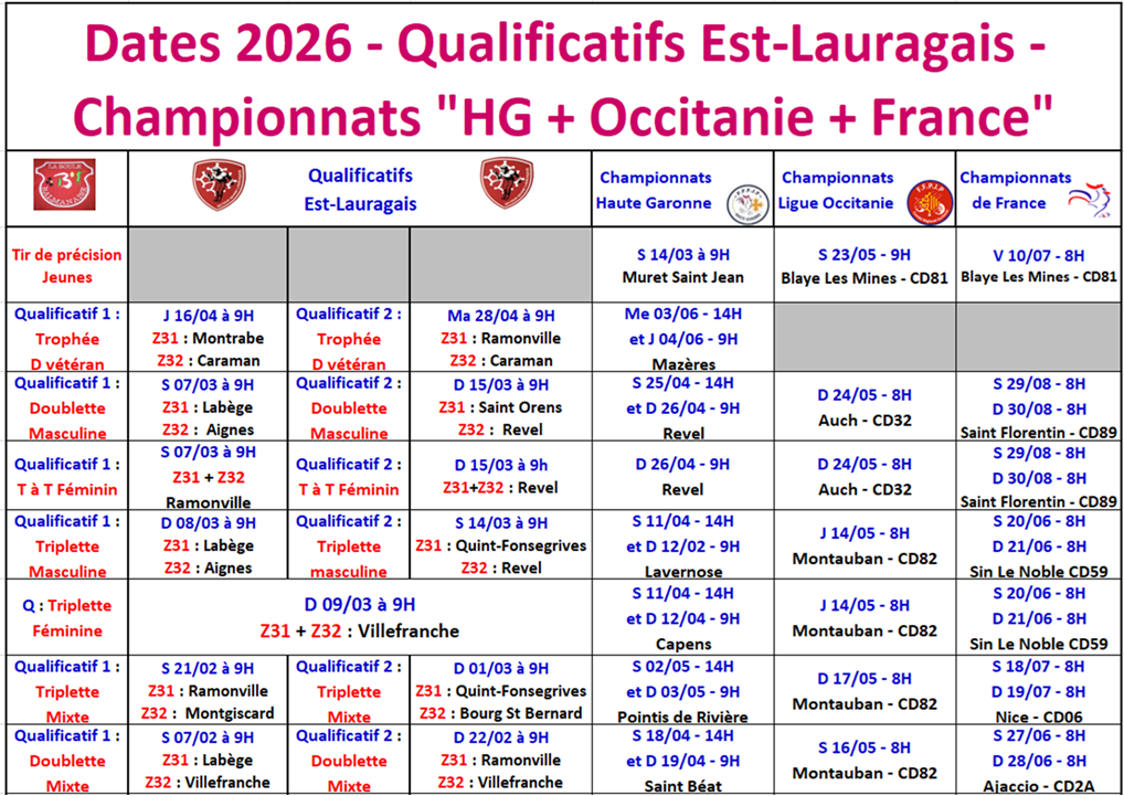 Dates des compétitions 2026