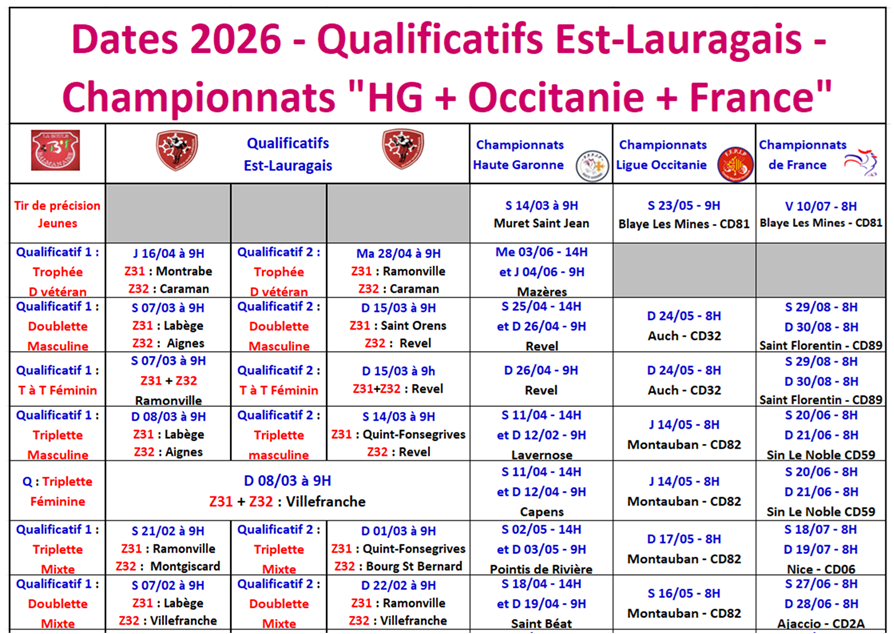 Dates des compétitions 2026 Dates des compétitions 2026