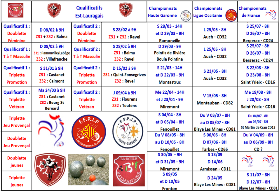 Dates des compétitions 2026