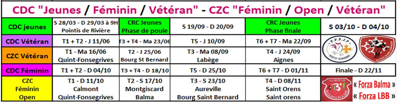 Dates des compétitions 2026