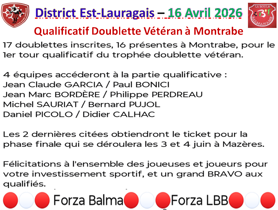 Q1 Trophée D vétéran Montrabe 16/04/26 Q1 Trophée D vétéran Montrabe 16/04/26