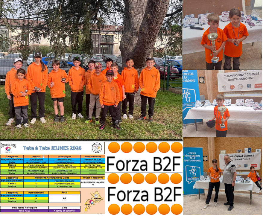 Trophée TT jeunes D2 à Lavernose