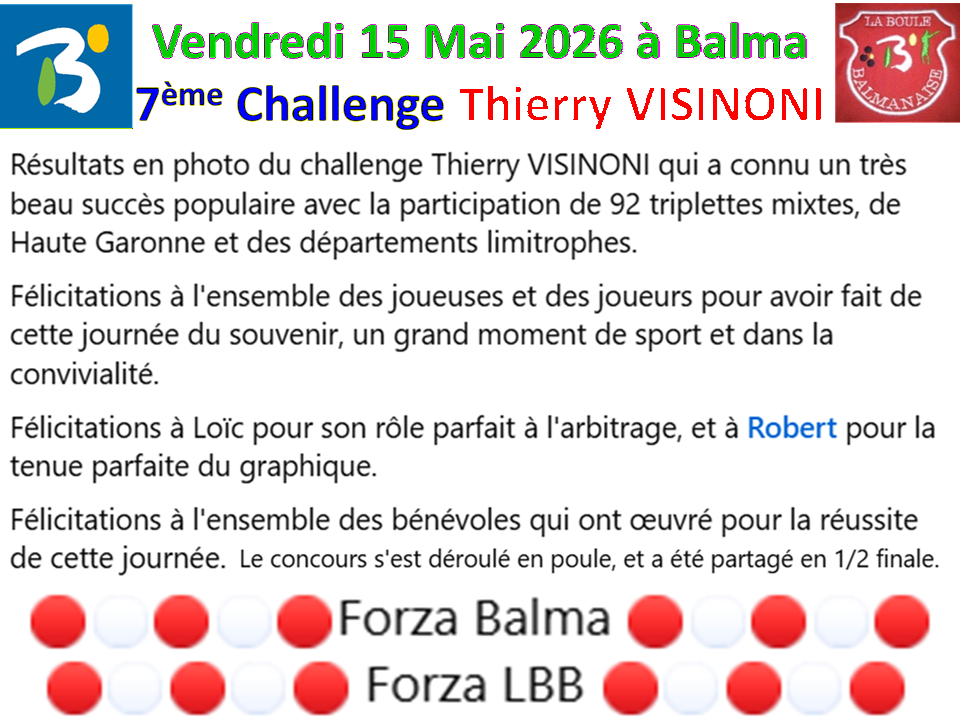 Challenge Thierry VISINONI - Résultats