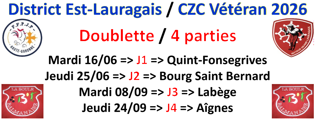 CZC vétéran 2026