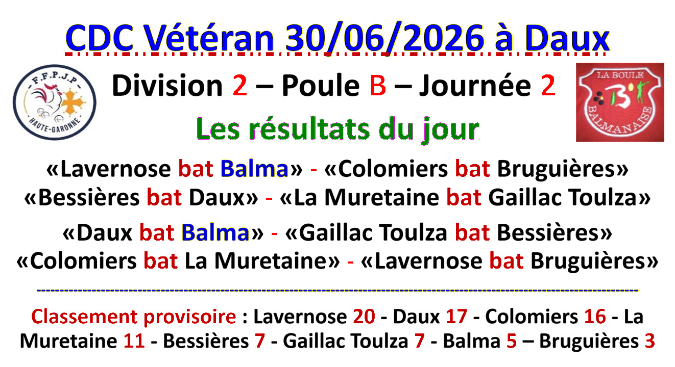 CDC Vétéran J2 Daux 30/06/26 CDC Vétéran J2 Daux 30/06/26