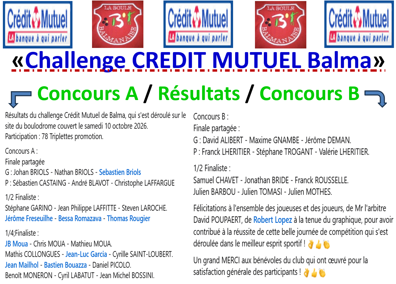 Résultats challenge Crédit Mutuel 26/10/10
