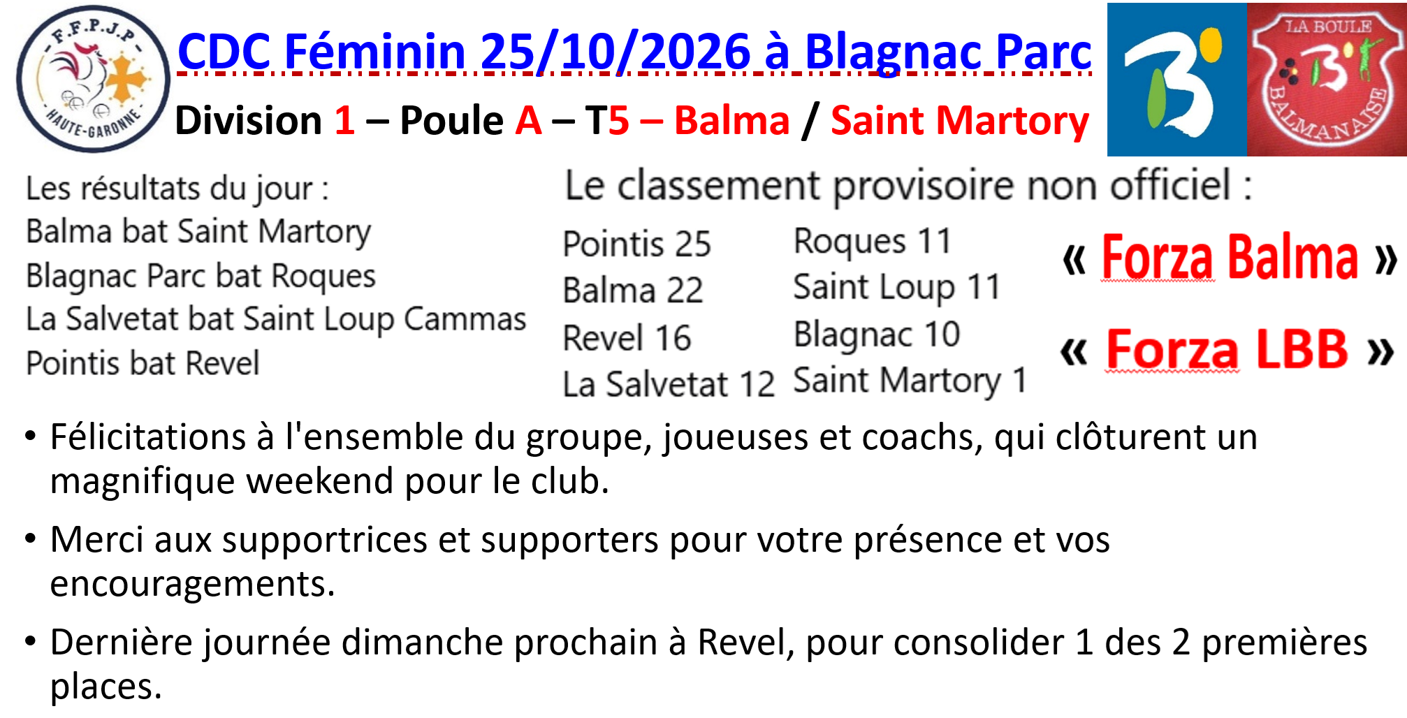 CDC Féminin J3 à Blagnac Parc