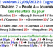 https://www.blogpetanque.com/boulebalmanaise/CDC-Veteran-J4-a-Cugnaux-22-09-22_a1008.html