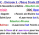 https://www.blogpetanque.com/boulebalmanaise/CDC-F-O-resultats-phase-finale-Balma-26-11-23_a1153.html