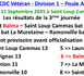 https://www.blogpetanque.com/boulebalmanaise/CDC-Veteran-Saint-Loup-Cammas-11-09-25_a1312.html