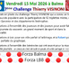 https://www.blogpetanque.com/boulebalmanaise/Challenge-Thierry-VISINONI-Resultats_a1367.html