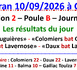 https://www.blogpetanque.com/boulebalmanaise/CDC-veteran-Colomiers-10-09-26_a1380.html