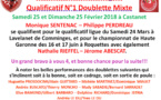 Résultat Doublette Mixte à Castanet