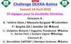 Résultats Challenge DEKRA Balma 14/04/18
