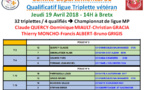 Qualificatif ligue triplette vétéran 19/04/18