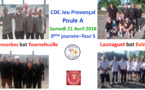 Résultat CDC JP J3 à Balma 21/04/18