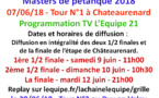 Masters 2018 Programmation TV l'équipe 21