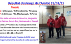 Résultat challenge de l'amitié du 19/01/19