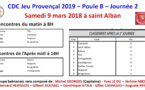 CDC JP J2 Saint Alban 09/03/19