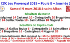 Résultats CDC JP J2 Poule B 09/03/19
