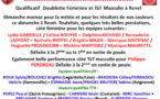 Résultats qualificatif DF + TTH Revel 10/03/19
