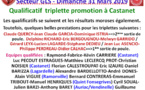 Résultat qualificatif T Promotion Castanet 31/03/19