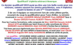 Résultat qualificatif T Vétéran Venerque 11/04/19