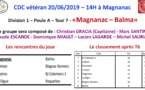 CDC Vétéran T7 Magnanac 20/06/19