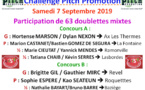 Résultats challenge Pitch Promotion 07/09/19