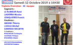 Résultat Challenge Crédit Mutuel 12/10/19