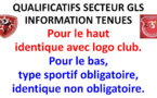 Information tenues qualificatifs 2020