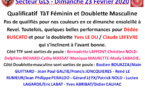 Qualicatifs TTF + D masculine Revel 23/02/2020