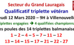 Qualificatif Triplette Vétéran 12/03/2020