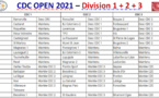CDC OPEN + VÉTÉRAN 2021