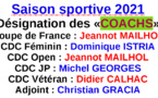Saison sportive 2021