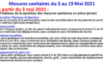 Mesures sanitaires du 03 au 19 Mai 2021.