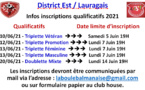 Qualificatifs 2021 - infos inscriptions