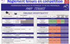 Règlement officiel FFPJP 30/05/21