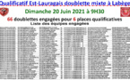 Qualificatif doublette mixte Labège 17/06/21