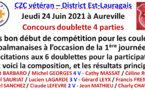 CZC vétéran Est-Lauragais J1_24/06/21