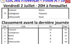 CDC Jeu Provençal J3 Fenouillet 02/07/21 à 20H