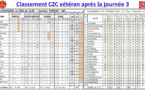Classement CZC vétéran après journée 3