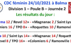 CDC Féminin + Open Balma 24/10/21