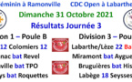 CDC Féminin + Open résultats du 31/10/21