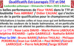 Qualificatifs TTF + DM Balma 05/03/22