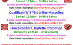 Qualificatifs DF+TTM+TP Balma 19 et 20/03/22