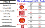 CRC JP 2022 Poule B