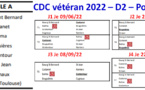 Calendriers CDC 2022 "Vétéran/Féminin/Open"