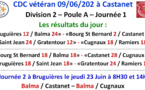 CDC Vétéran J1 à Castanet 09/06/22
